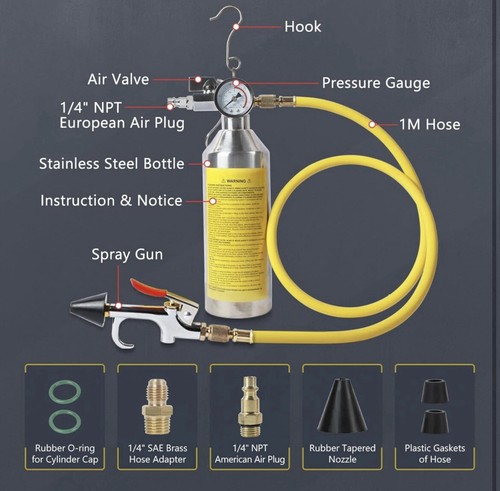 Dpf gun diesel - dpf,
