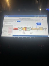 DPF Diesel Particulate Filter